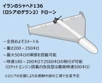 55253 B