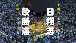 1365818 B
