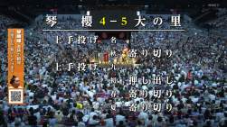 1526832 B