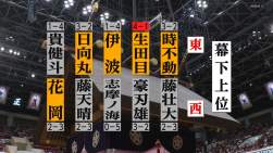 1275596 B