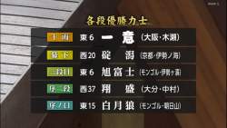236745 B