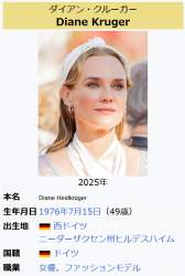 246110 B
