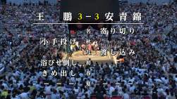1555650 B