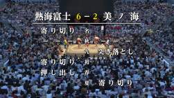 1590482 B