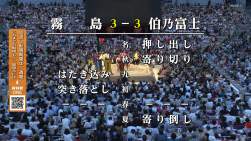 1583934 B