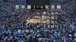 1577630 B