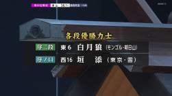 884620 B