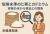 メガソーラーは環境破壊が目的だった