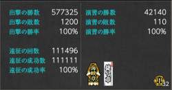 248911 B
