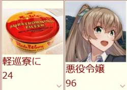 56956 B