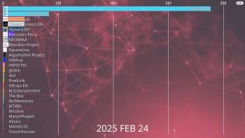 295279 B