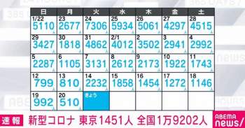39731 B