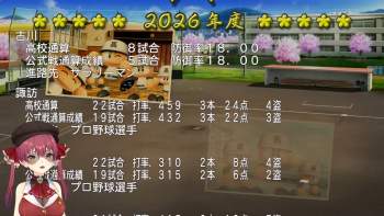 3080543 B