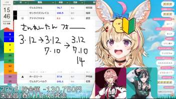 230770 B