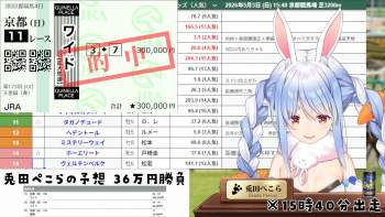 2150672 B