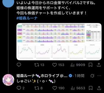 232888 B