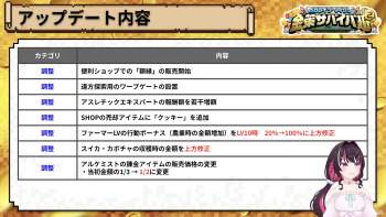1533711 B
