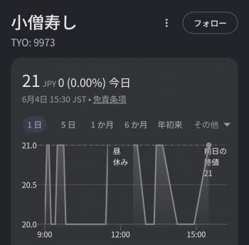 157543 B
