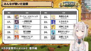 2473265 B