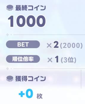 38605 B