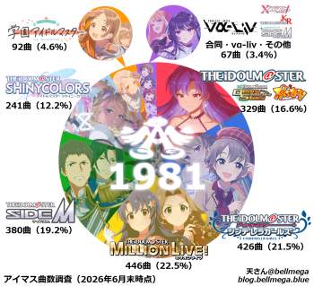 1424513 B