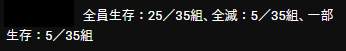 4842 B