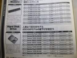 1253092 B