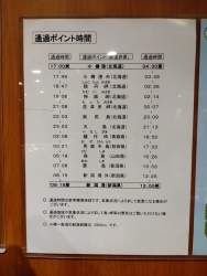 2098224 B