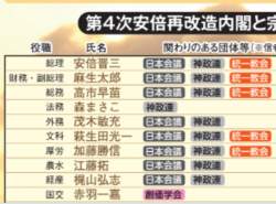 755244 B
