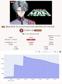 70591 B