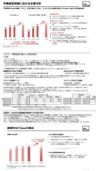 764904 B