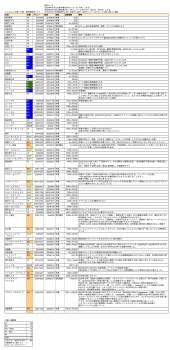 873126 B