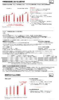774502 B