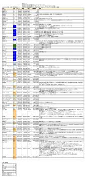 735982 B