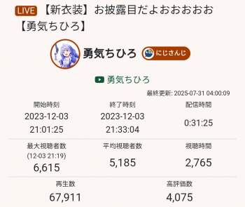 224759 B