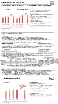 775512 B
