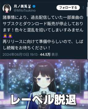 244568 B