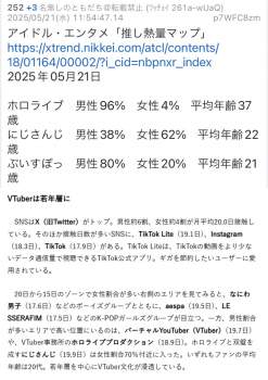 255531 B