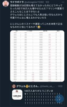 498886 B