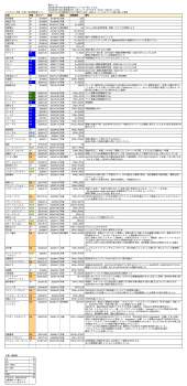 762624 B