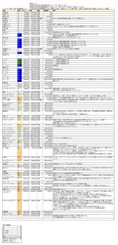 758514 B