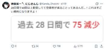 27675 B