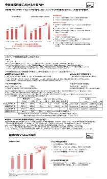 583702 B