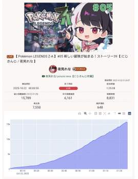 672684 B