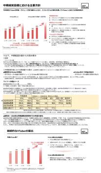 895249 B