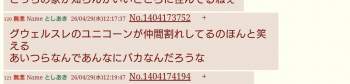 54448 B