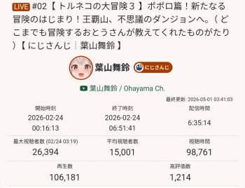 236695 B