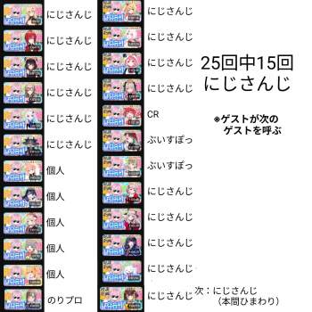 372861 B