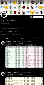 546568 B