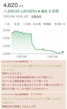 130954 B